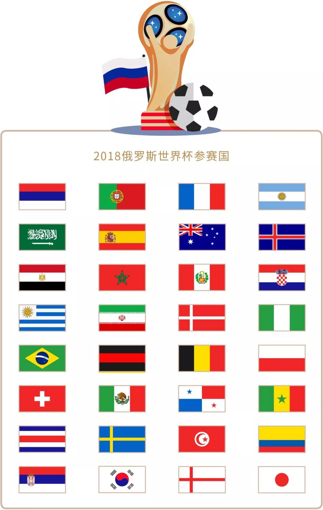 是湖